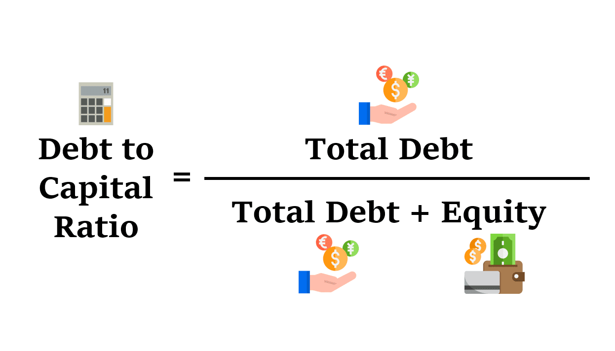 Comment calculer le taux d'endettement ?