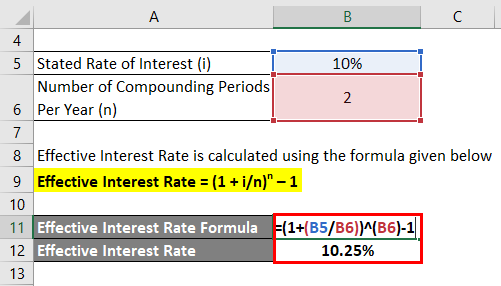 Comment calculer un taux d'intérêt simple ?
