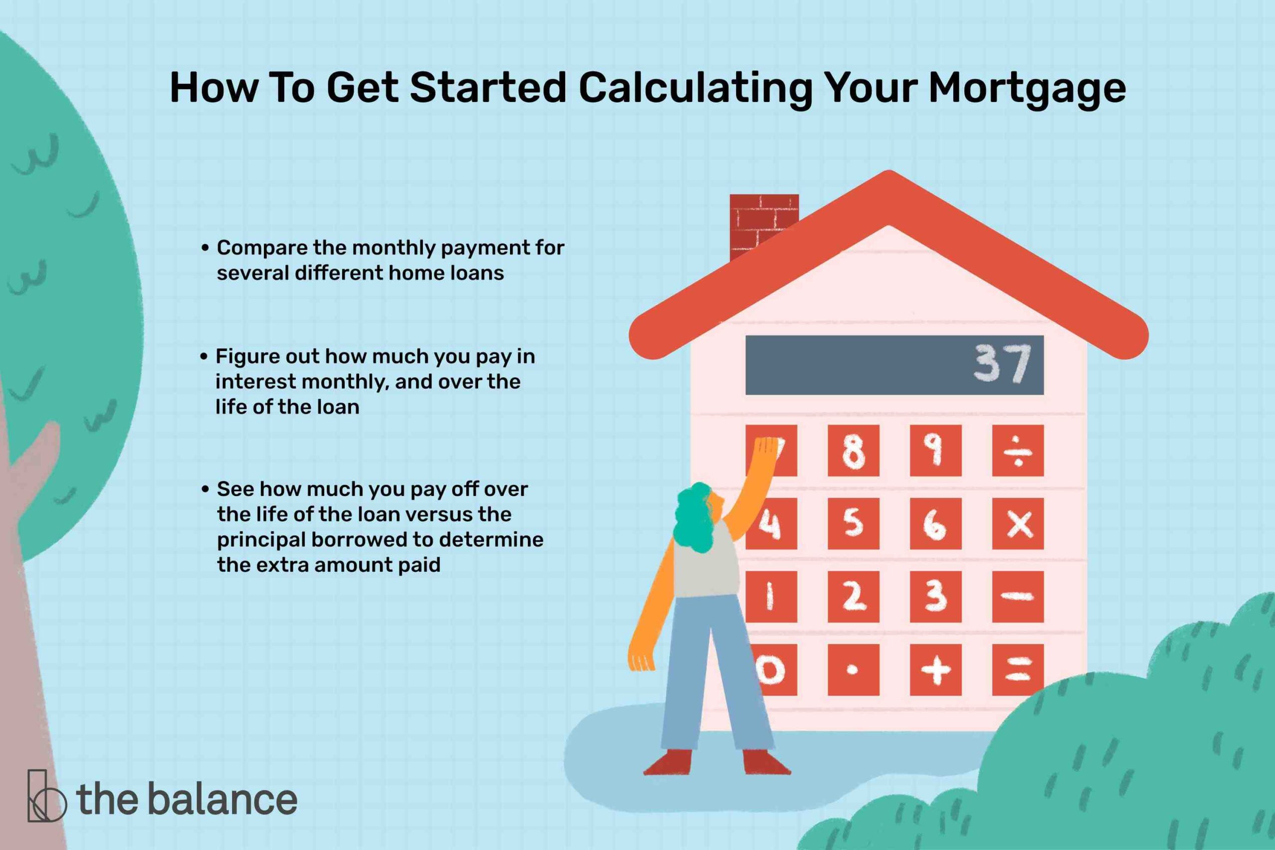 Comment calculer le gain d'un rachat d'un prêt immobilier ?