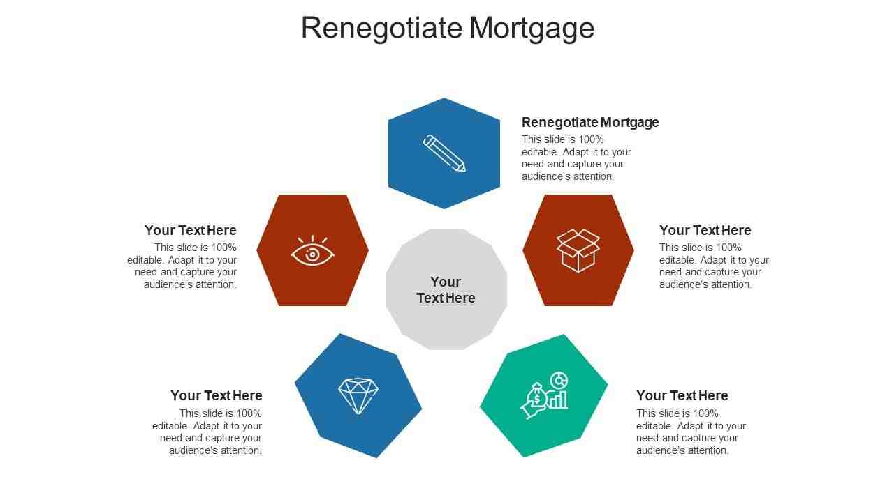 Quand renégocier un prêt immobilier ?