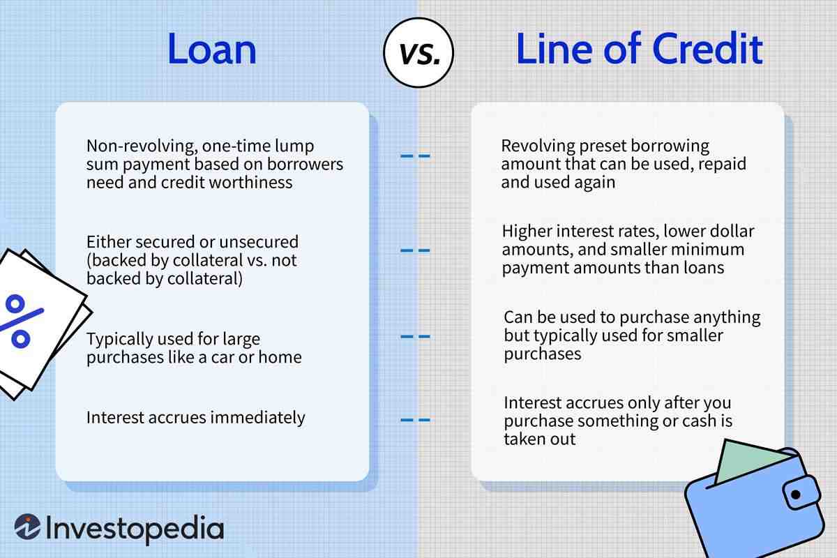 Quel organisme pour regroupement de crédit ?